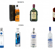 Vodka e Whiskys